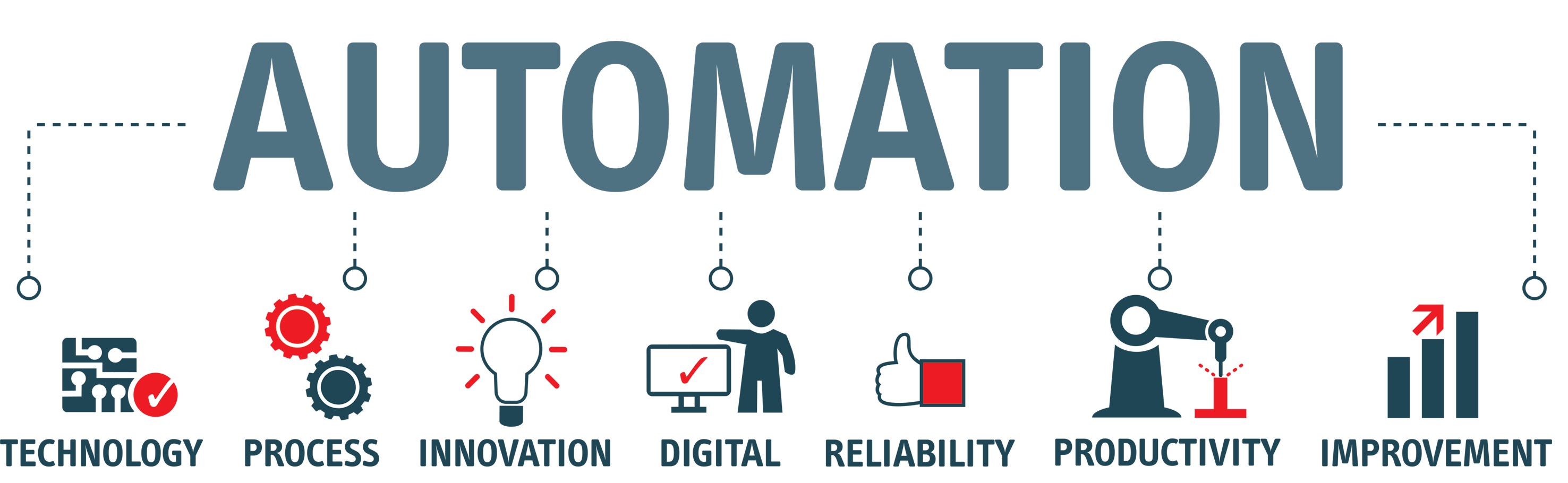 fexle helping business automation