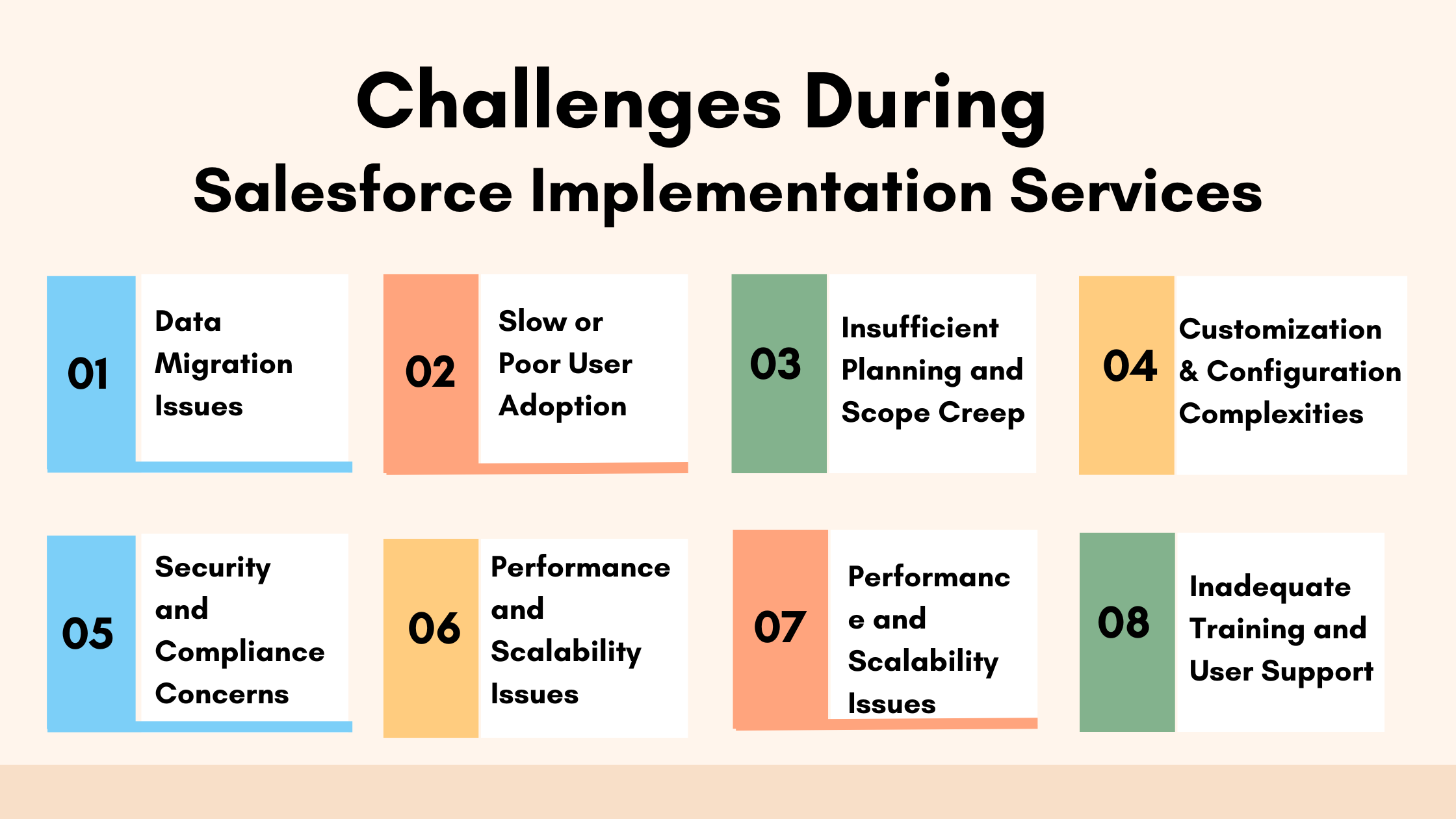 Challenges_in_Salesforce_Implementation_Services