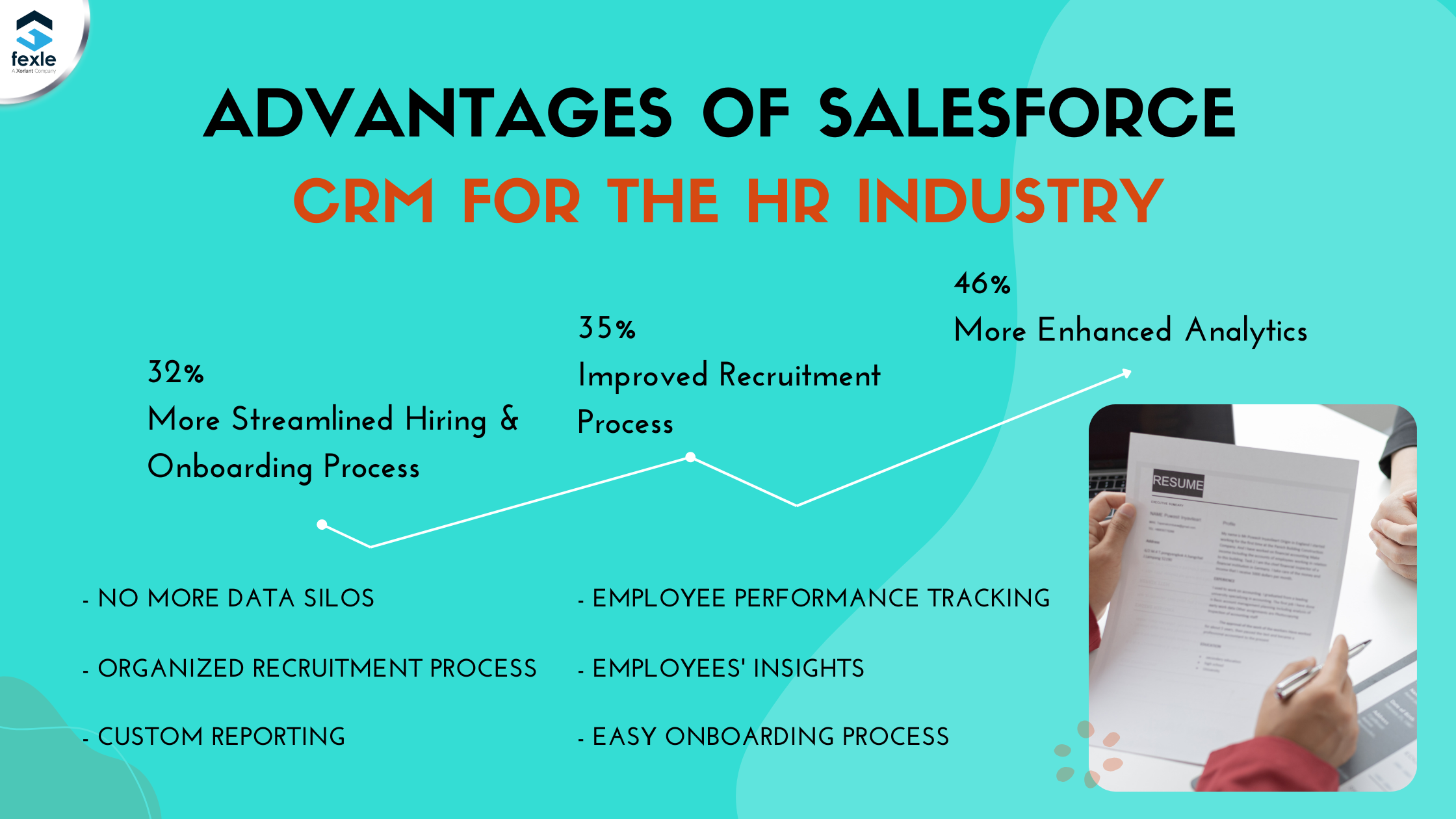 salesforce-consulting-services-for-HR-industry