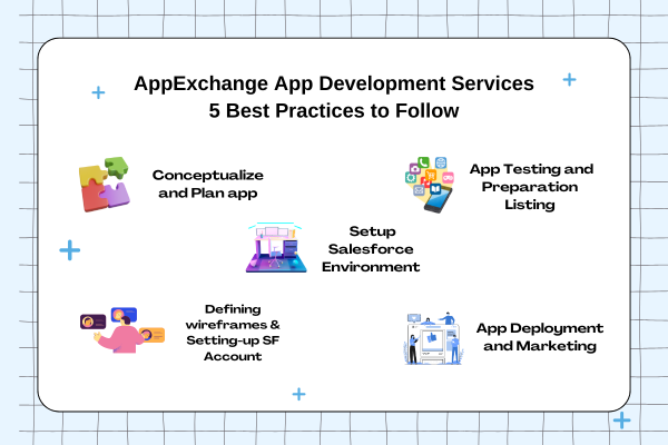 appexchange-app-development-best-practices